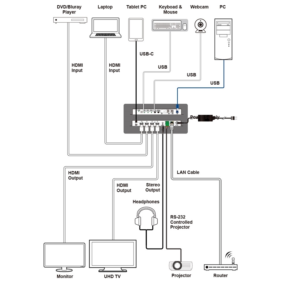 CPLUS-V32USBC — изображение 4